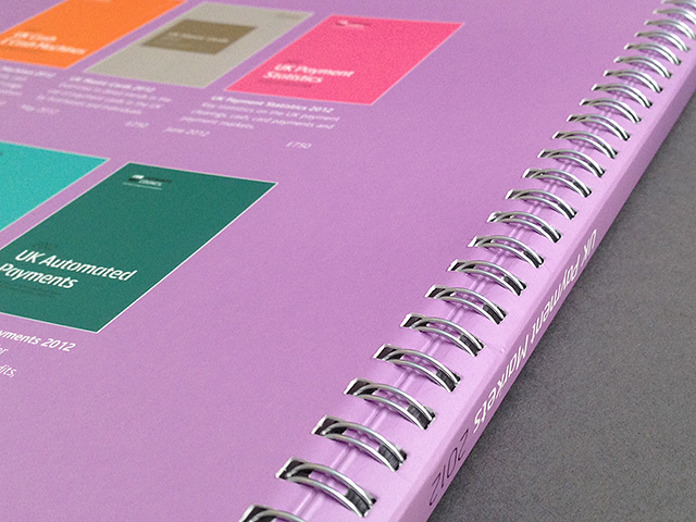 Wiro Binding, PUR Binding, Saddle-stitching